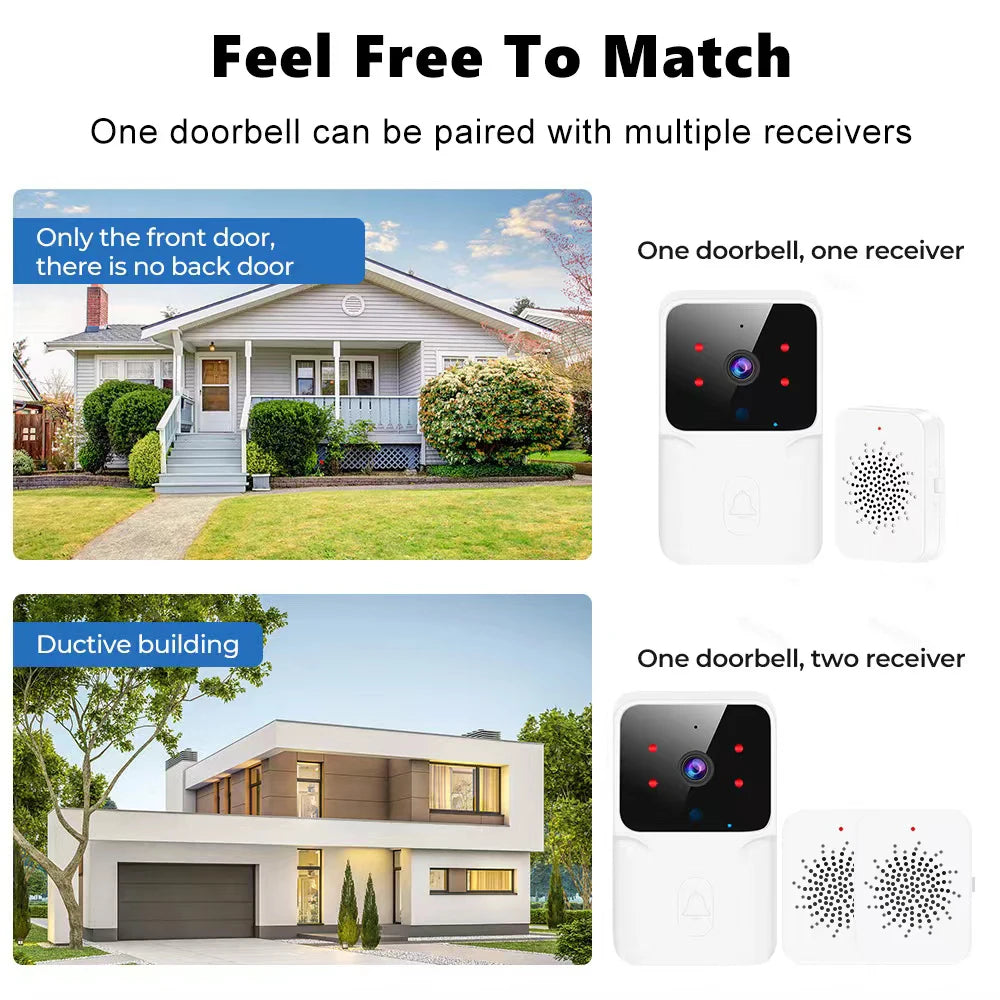 SecureView™ Smart WiFi Video Doorbell