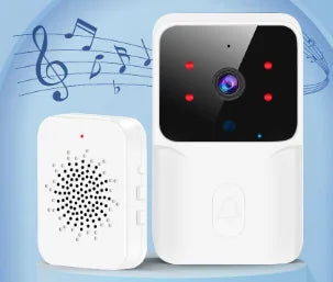 SecureView™ Smart WiFi Video Doorbell