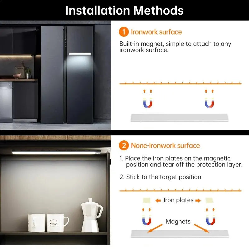 LumiSense™ Motion Sensor Cabinet Light