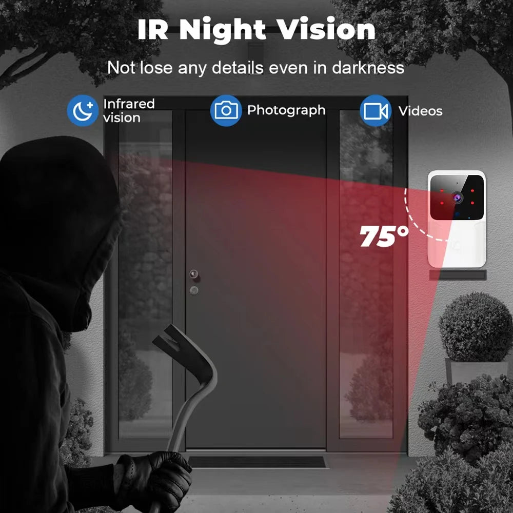 SecureView™ Smart WiFi Video Doorbell