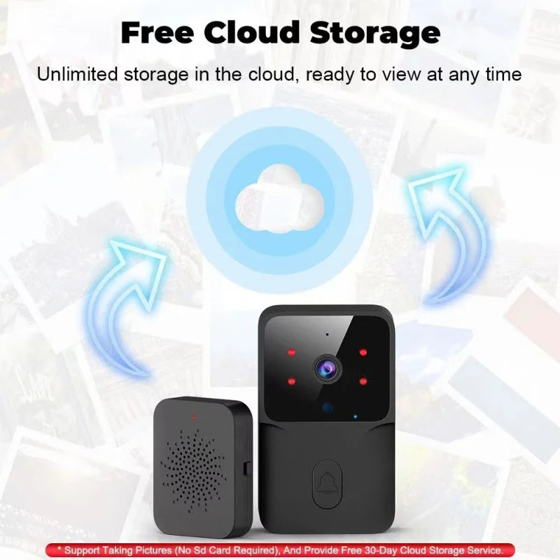 SecureView™ Smart WiFi Video Doorbell
