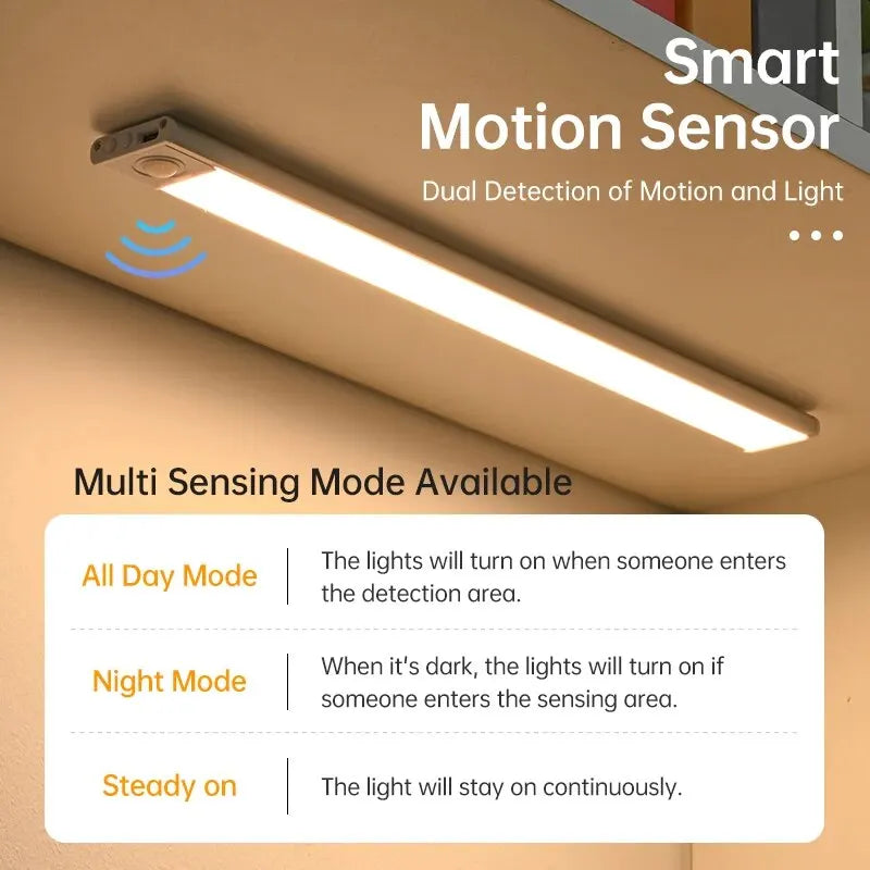 LumiSense™ Motion Sensor Cabinet Light