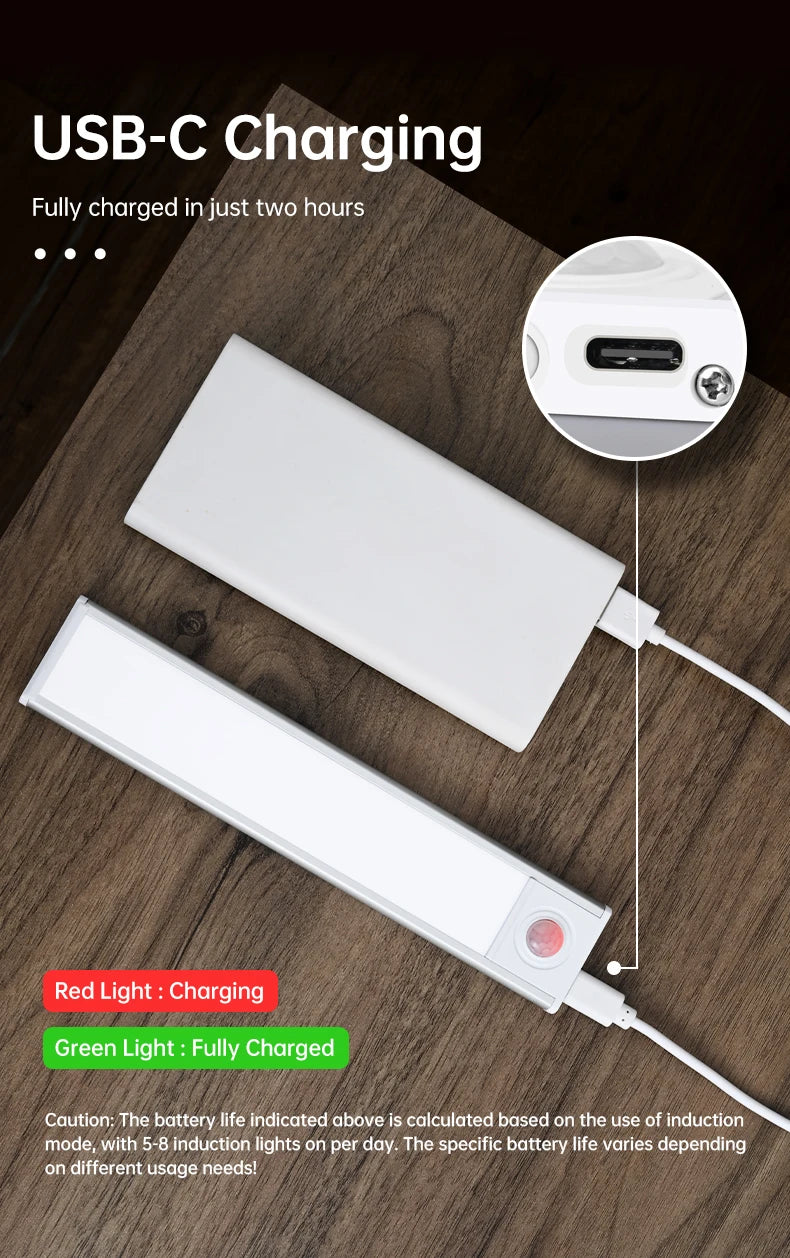 LumiSense™ Motion Sensor Cabinet Light