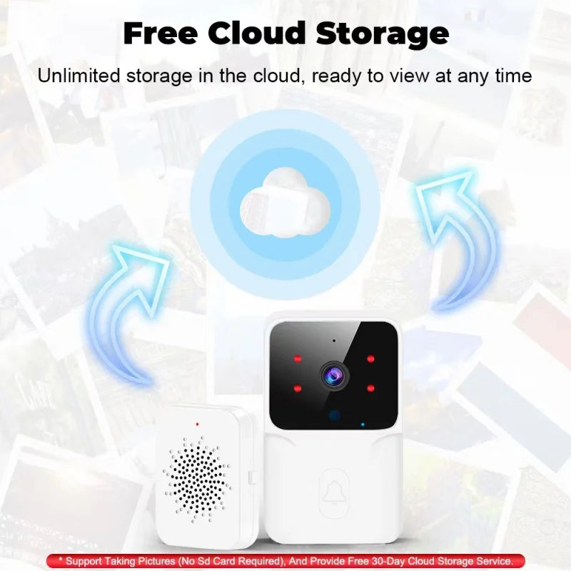 SecureView™ Smart WiFi Video Doorbell