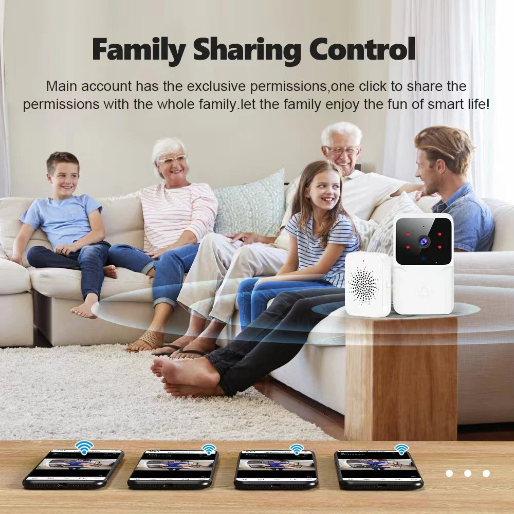 SecureView™ Smart WiFi Video Doorbell