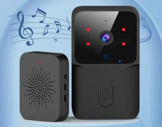 SecureView™ Smart WiFi Video Doorbell