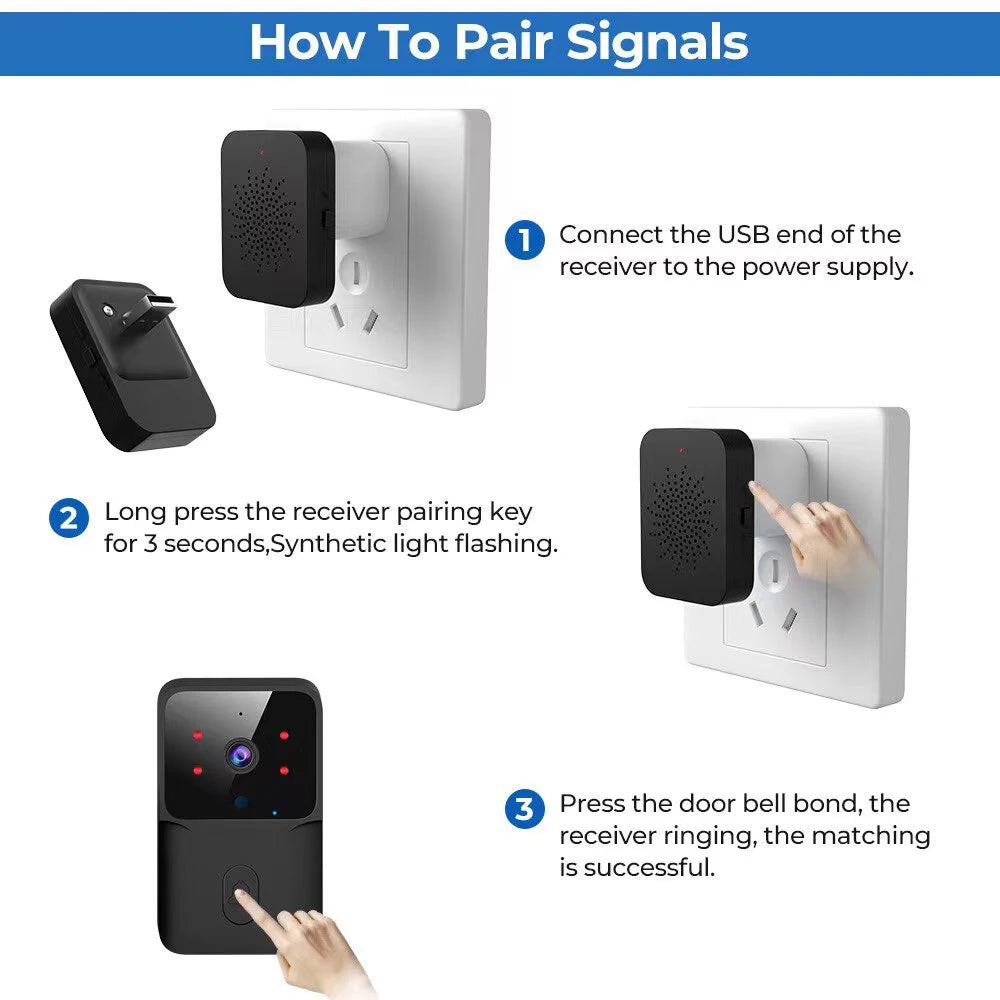 SecureView™ Smart WiFi Video Doorbell